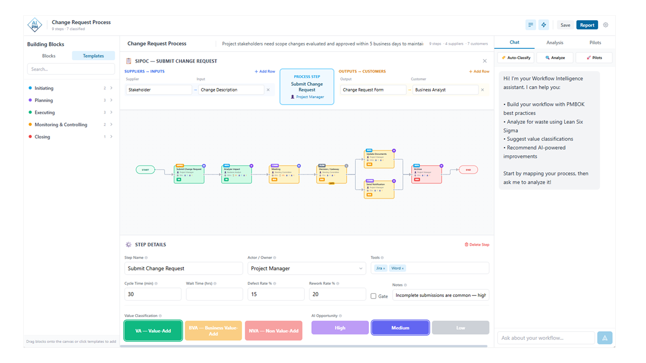 Workflow Intelligence Map interface